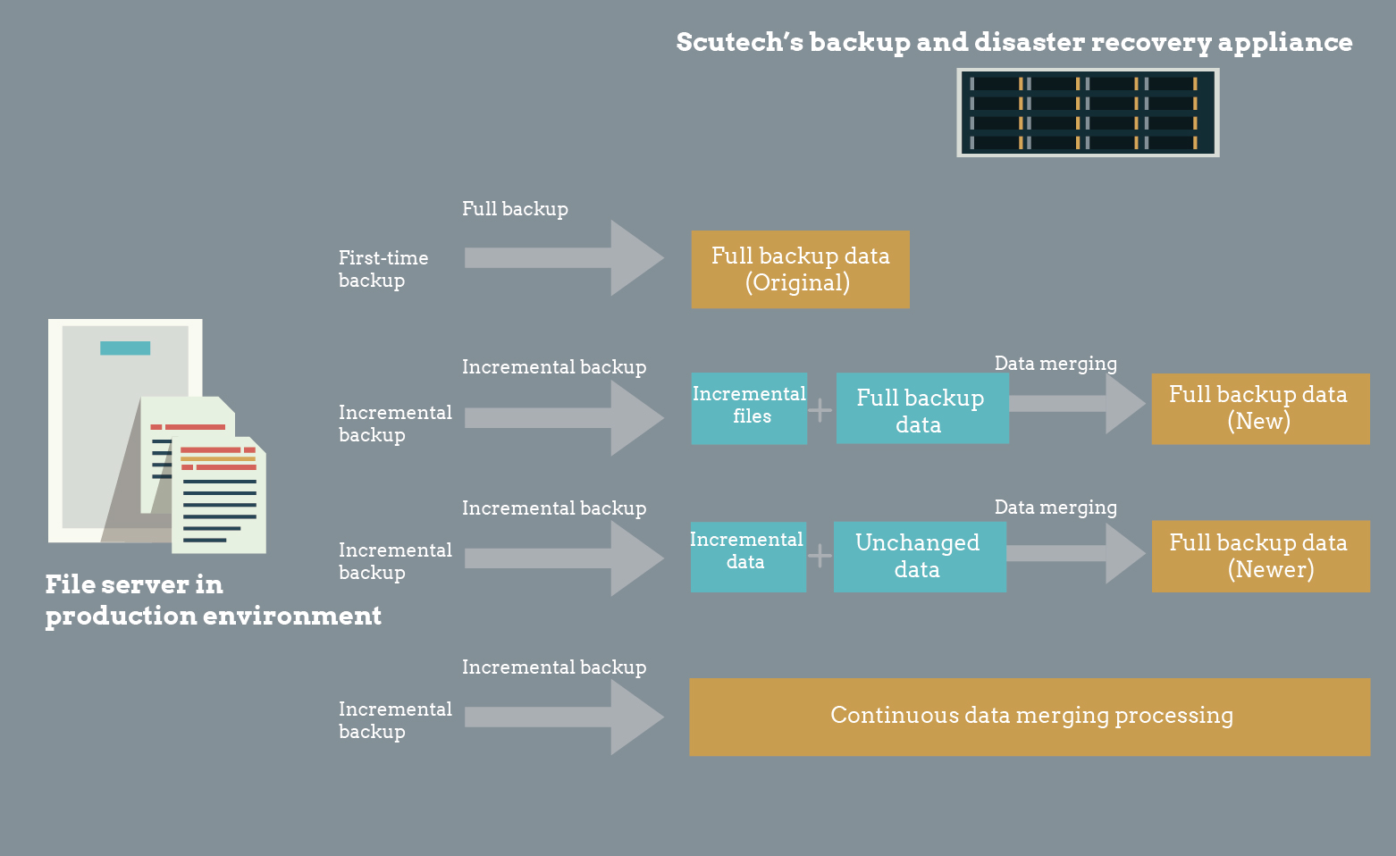 海量小文件源文件 - 副本-03.jpg